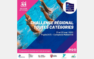 Challenge Régional toutes catégories Natation Artistique