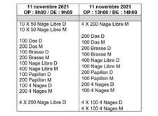 Interclub Départemental TC Rochefort