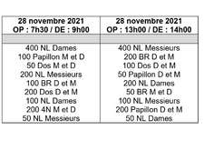 Championnat Juniors / Seniors – Plot 1 la Rochelle