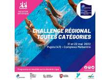 Challenge Régional toutes catégories Natation Artistique